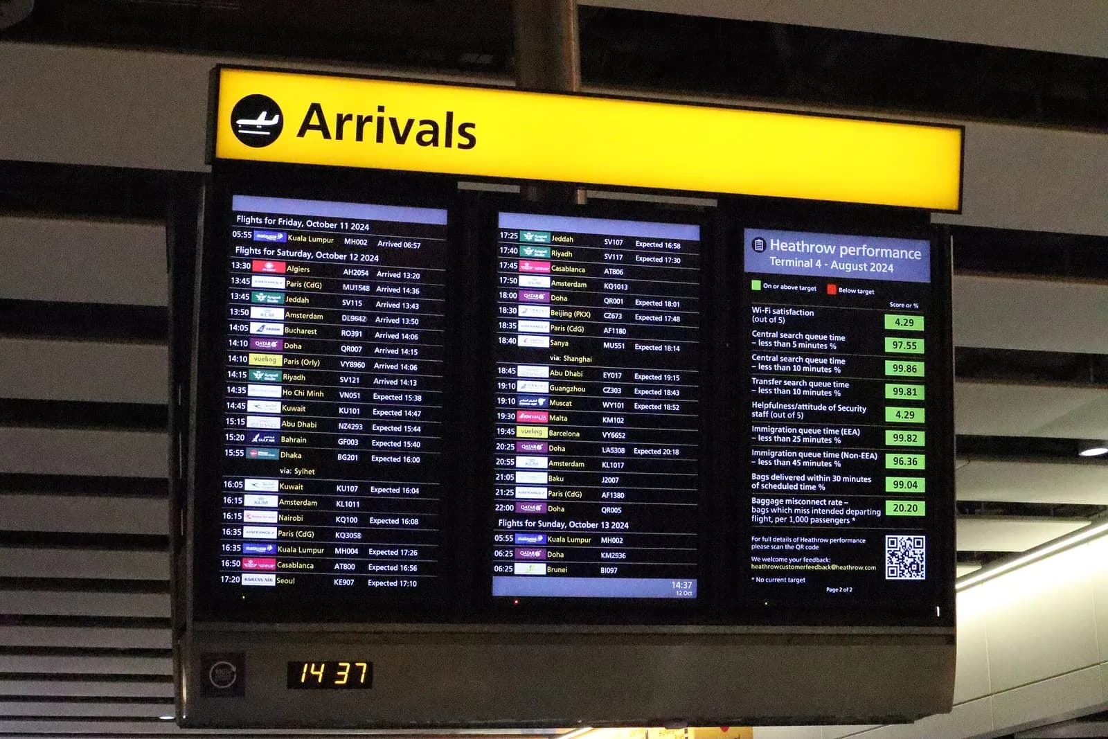 A large digital arrivals board in Heathrow Terminal 4 listing incoming flight numbers, origins, scheduled times, and belt or gate information.